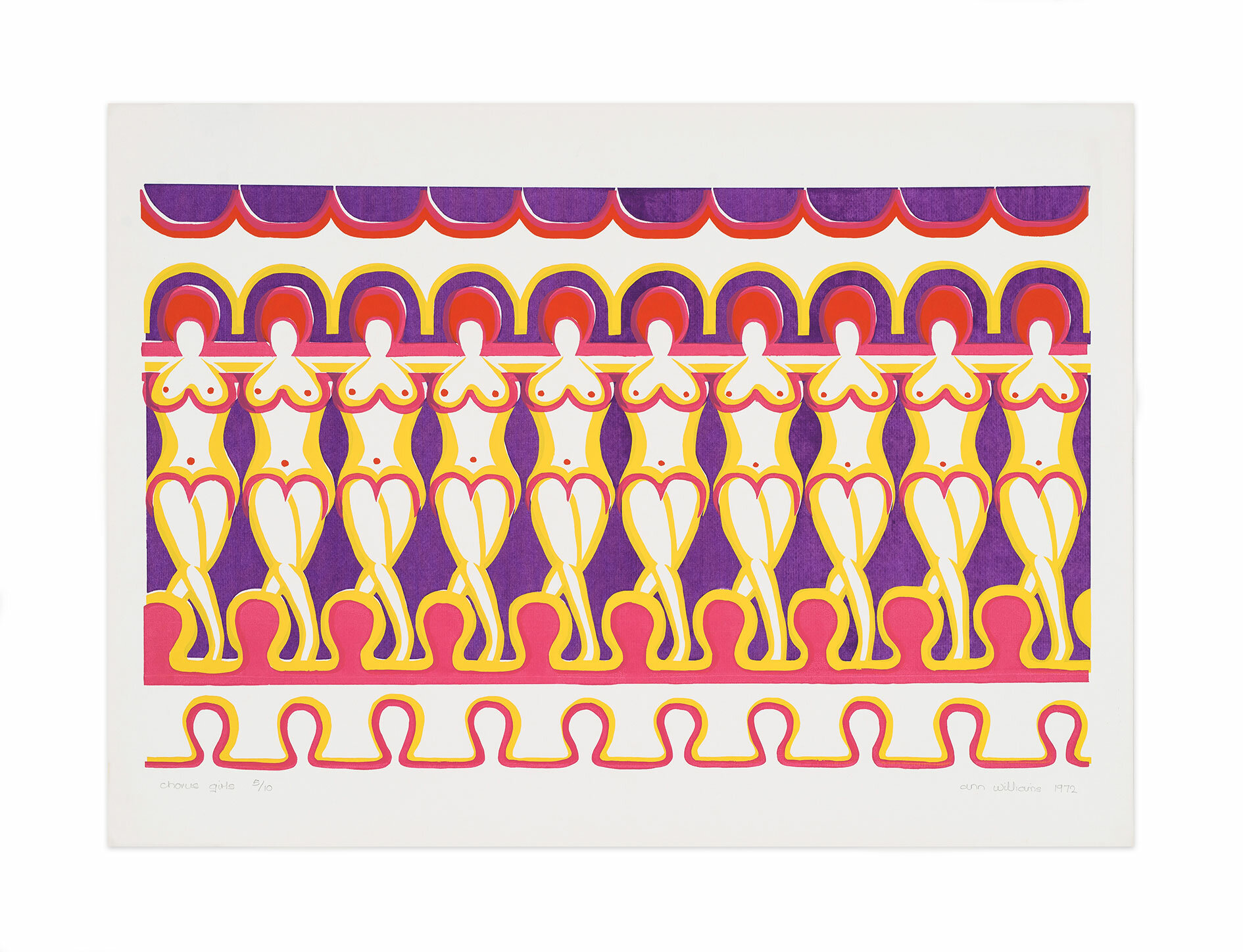 Ann Noël, Chorus Girls, 1972