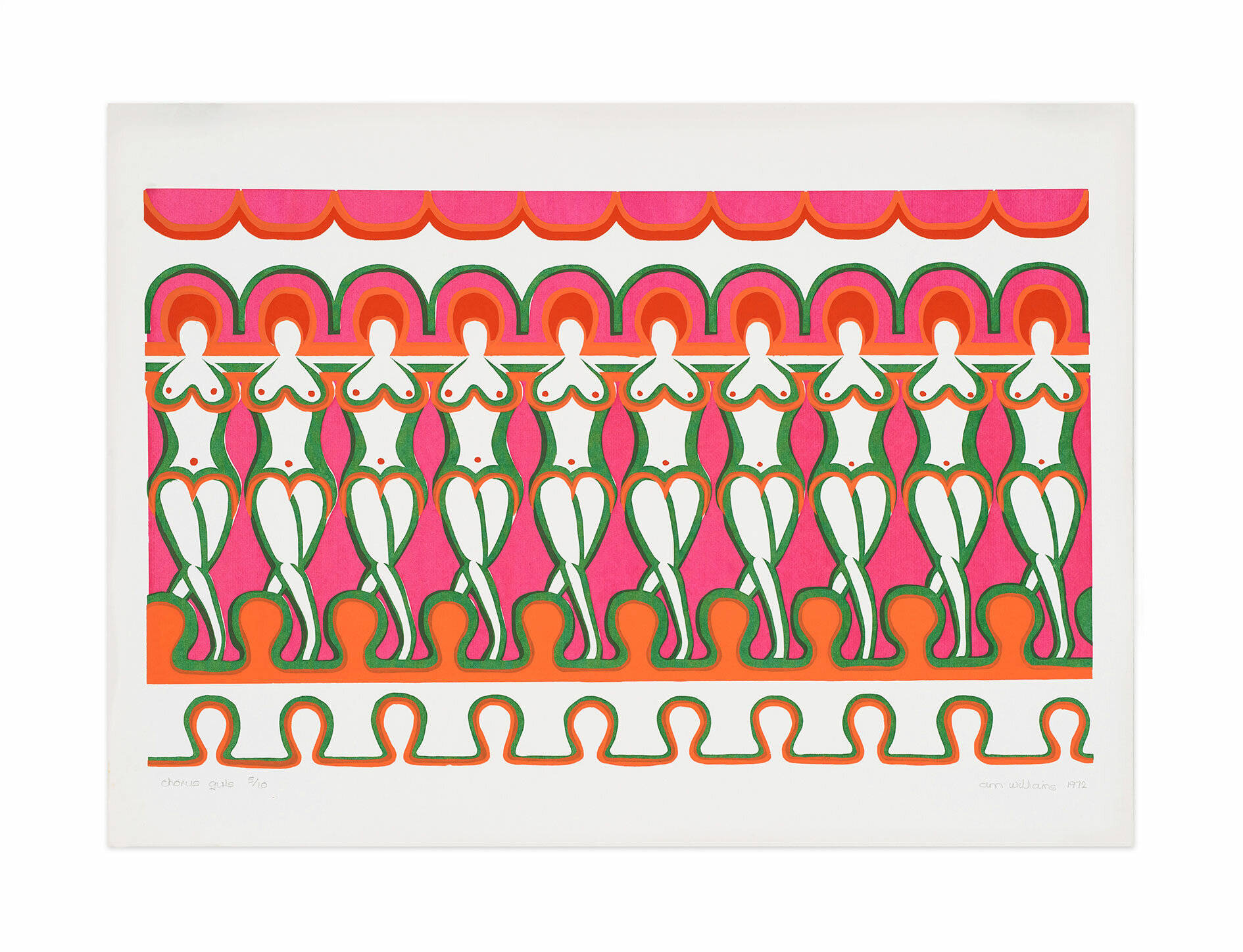 Ann Noël, Chorus Girls, 1972